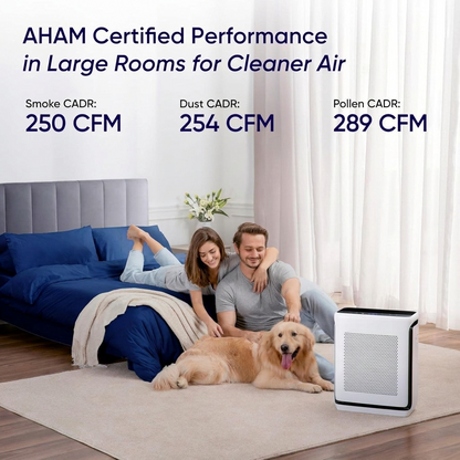 Air Purifier with Laser Particle Sensor and App Control for Large Rooms