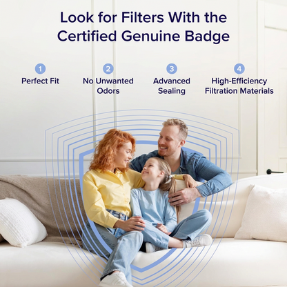 Air Purifier with Laser Particle Sensor and App Control for Large Rooms