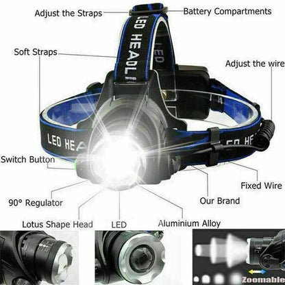 LED Headlamp with Dual Beam Modes and Adjustable Strap, 990000 Lumens