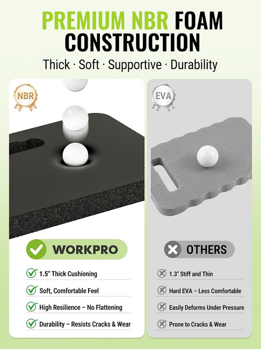 Knee Pads with Thick Foam Cushioning and Adjustable Straps for Gardening