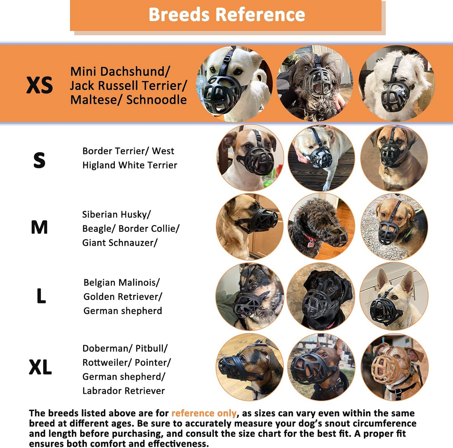 Basket Dog Muzzle for Reactive Dogs with Adjustable Straps and Sizing Chart, Medium
