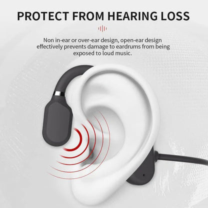 Wireless Bone Conduction Headphones with Open-Ear Design