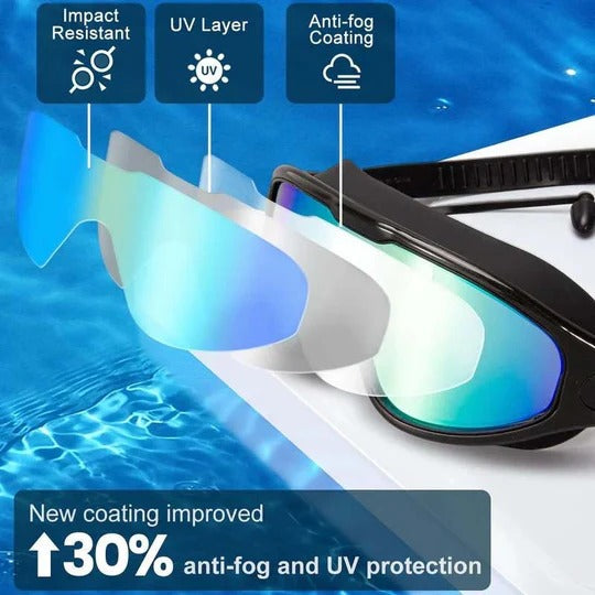 Wide-Angle Swimming Goggles with Anti-Fog Vision