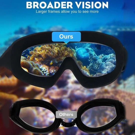 Wide-Angle Swimming Goggles with Anti-Fog Vision