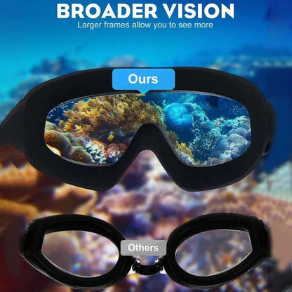 Wide-Angle Swimming Goggles with Anti-Fog Vision