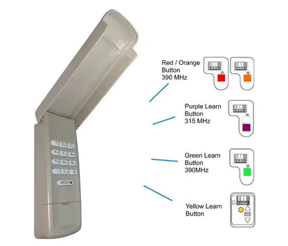 Universal Garage Opener Keypad, Side Mount Wireless Garage Door Opener Keypad Control