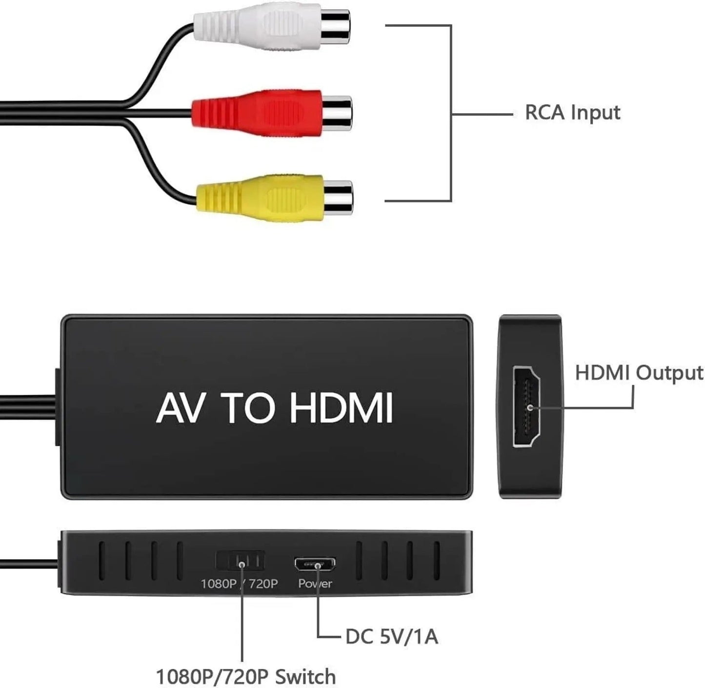 HDMI Converter AV to HDMI Adapter for PS2 PS3 Xbox VHS VCR DVD