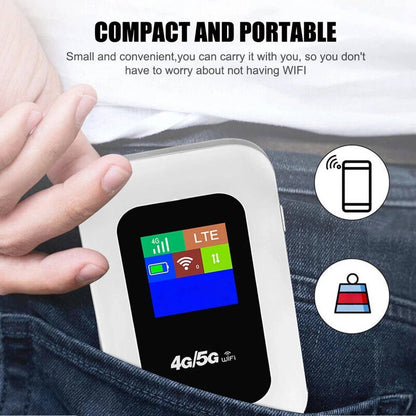 Unlocked 5G LTE WiFi Hotspot Router, Portable Mobile Broadband MiFi with LCD Display and 3000mAh Battery