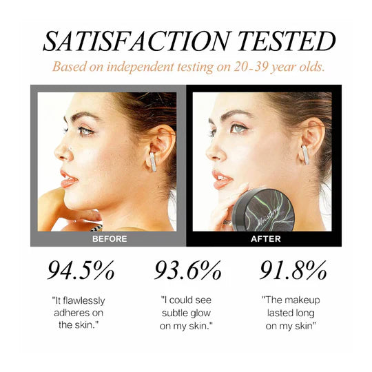 Hydrating Lightweight CC Cream