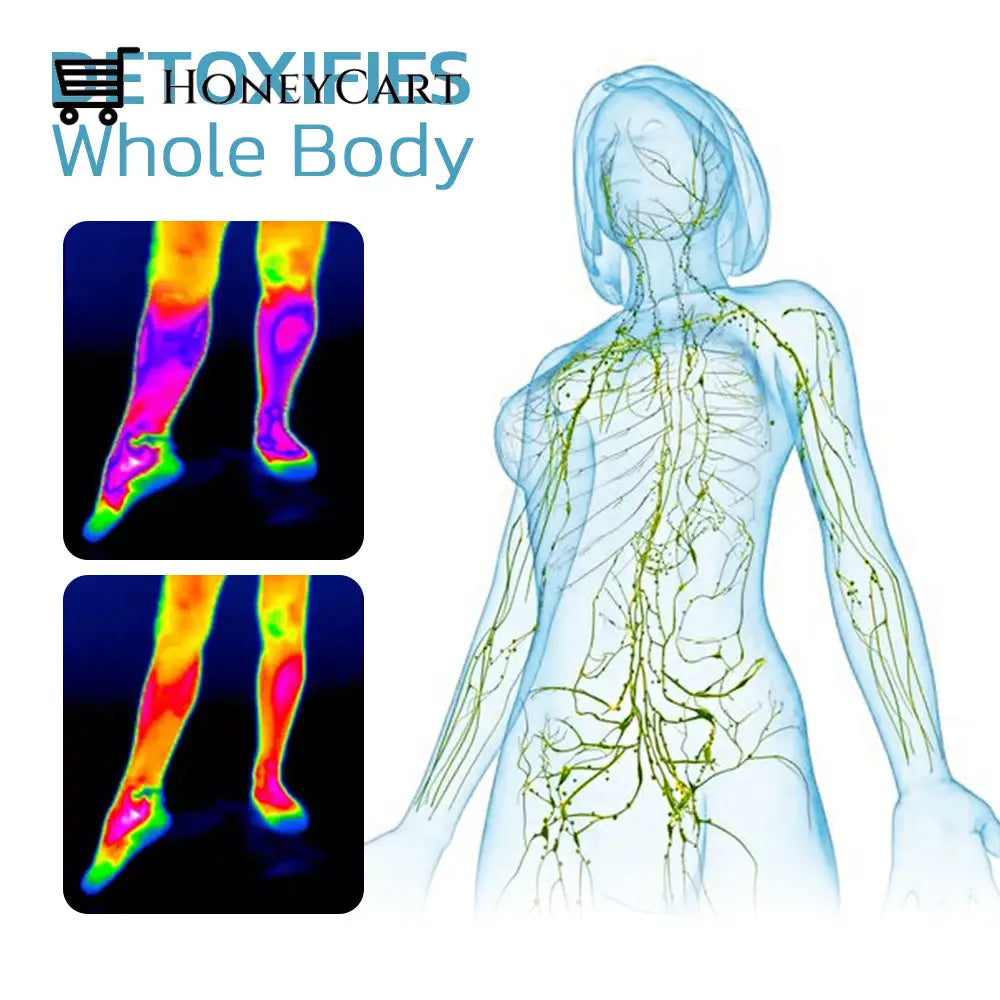 KNEECA Tourmaline Self-heating Knee Sleeve （Limited Time Discount）