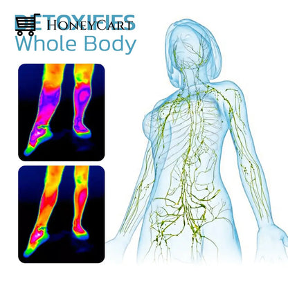 KNEECA Tourmaline Self-heating Knee Sleeve （Limited Time Discount）