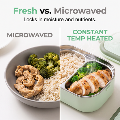 Portable Electric Heated Lunch Box Water-Free Food Warmer