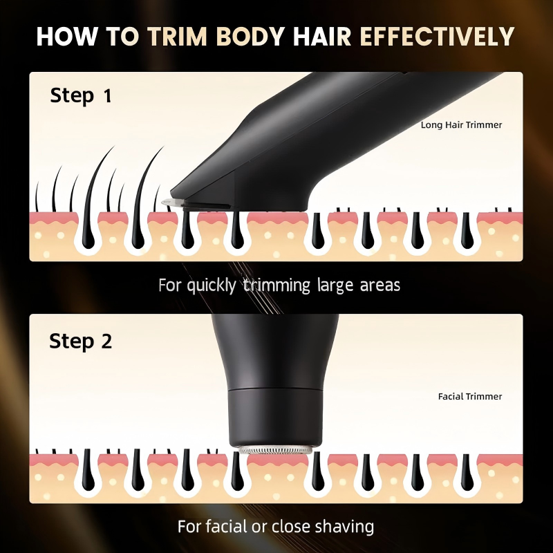 Waterproof Nose & Body Hair Trimmer, Replaceable Ceramic Blades, Wet & Dry, Ideal Gift for Men & Women