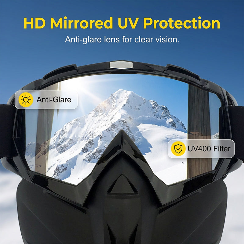Polycarbonate Face Shield with Detachable Goggles and Side Ventilation Ports