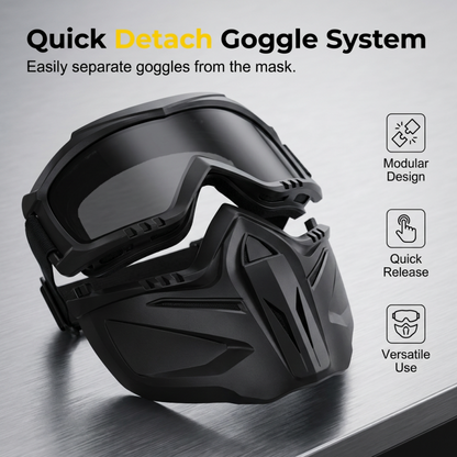 Polycarbonate Face Shield with Detachable Goggles and Side Ventilation Ports