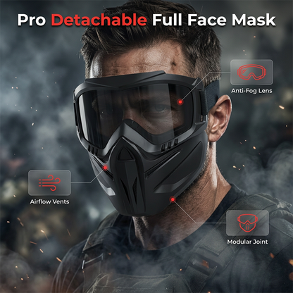 Polycarbonate Face Shield with Detachable Goggles and Side Ventilation Ports