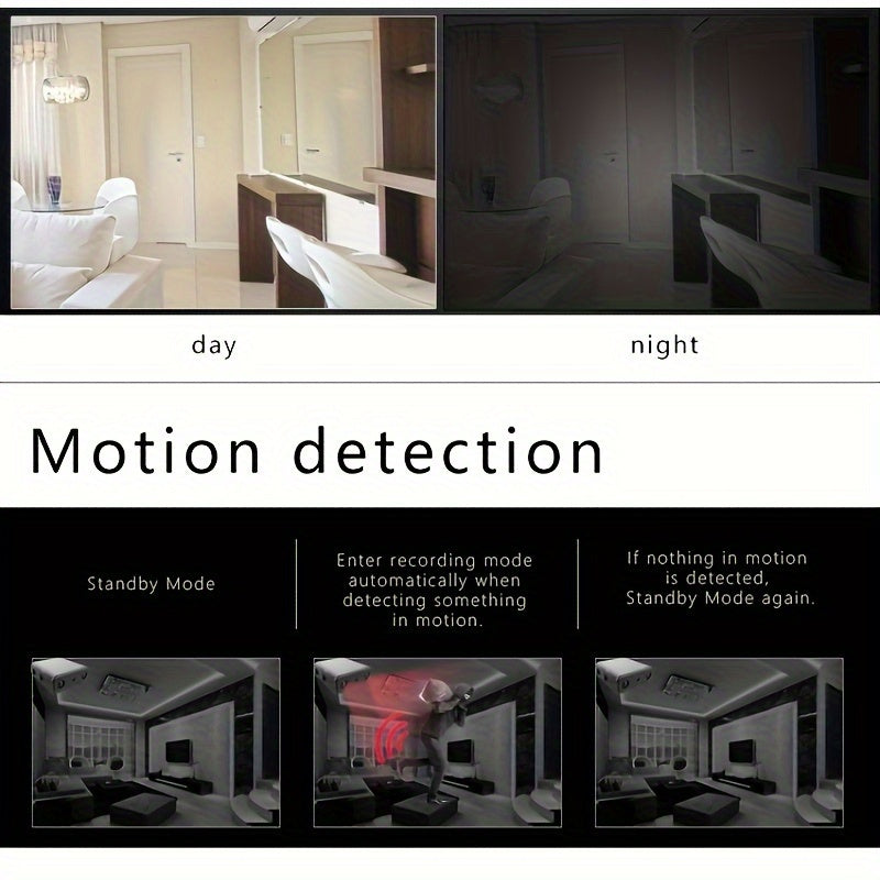 Full HD Mini Camera with Infrared Night Vision and Motion Detection Alerts