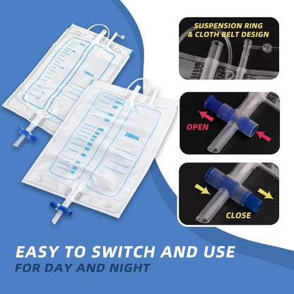 Wearable Urinary Drainage System with Silicone Collector and Dual Collection Bags