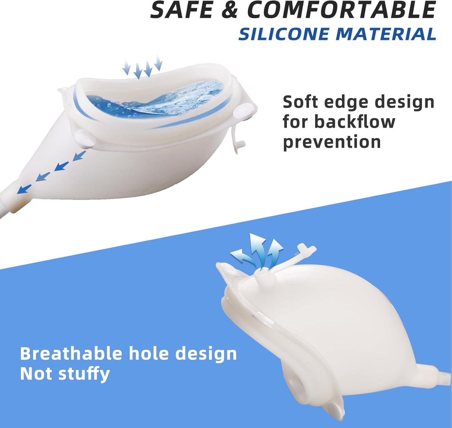 Wearable Urinary Drainage System with Silicone Collector and Dual Collection Bags
