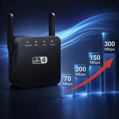 WIFI Range Extender Booster Dual Band Mesh Connectations